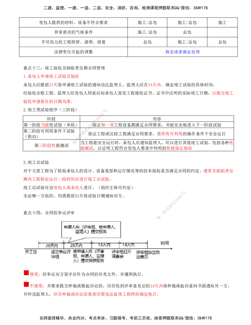 12-第七章-第一节-工程总承包合同特点-第四节-工程总承包合同履行管理_监理工程师_2025监理工程师_2025年监理工程师SVIP_2025年监理合同管理SVIP_讲义