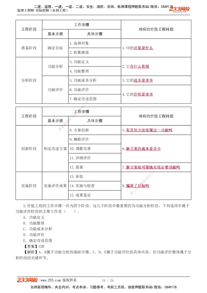 1-5_监理工程师_2025监理工程师_2025年监理工程师SVIP_2025年监理水利控制SVIP_03-习题精析✿实战特训✿模考通关_06-水利控制《习题解析班》苏洁233推荐_01-投资控制-完