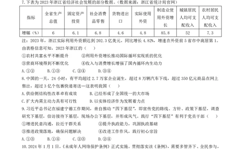2024届浙江省绍兴市高三4月适应性考试（二模）政治试题(1)_2024年5月_025月合集_2024届浙江省绍兴市高三下学期4月适应性考试（二模）
