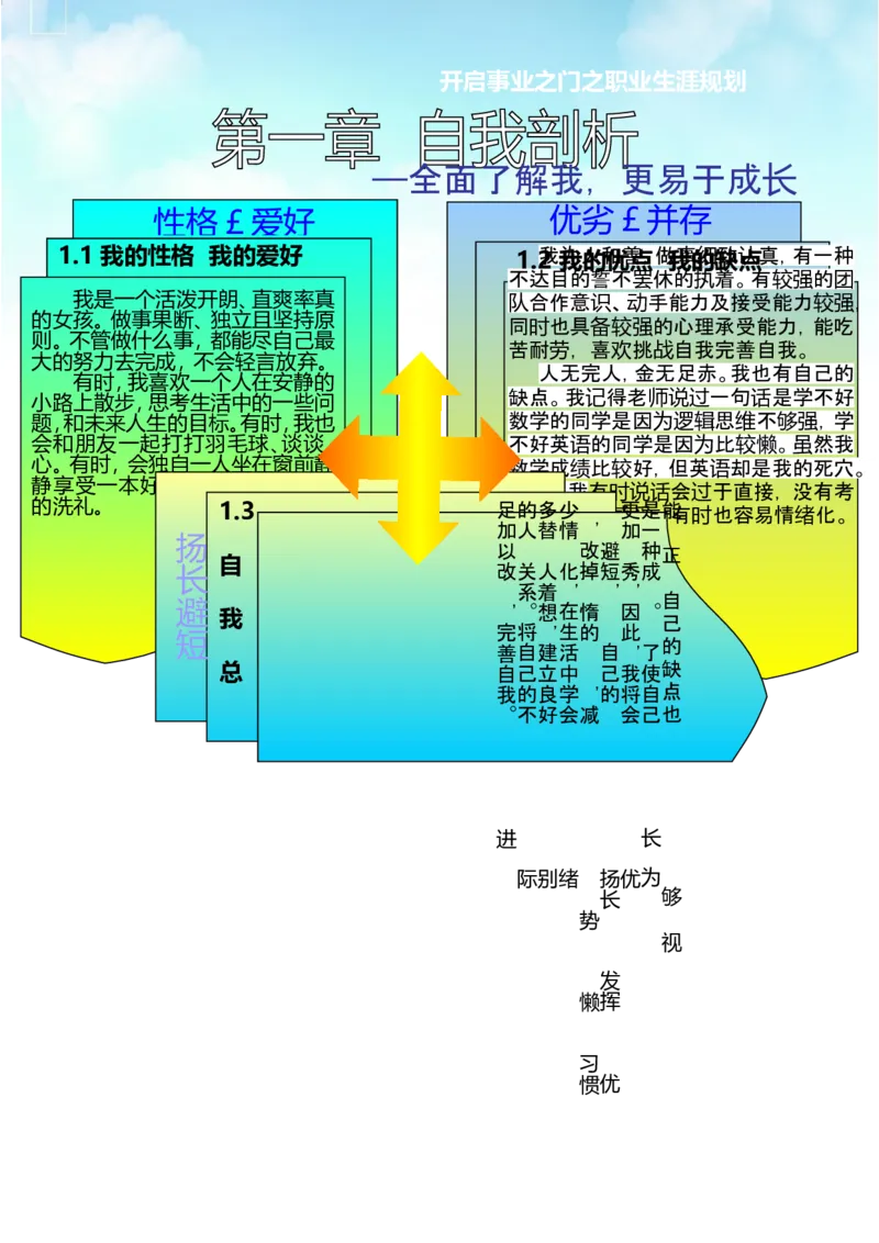 职业生涯规划设计_E6-职业规划_93精选范本