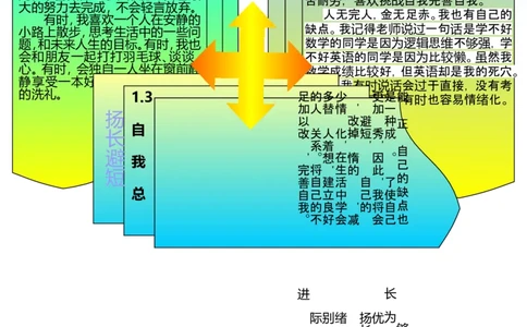 职业生涯规划设计_E6-职业规划_93精选范本