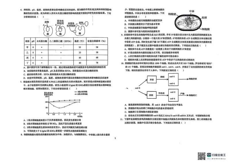 安徽省六安第一中学2024-2025学年高三上学期9月月考生物试题+答案(1)_10月_241003安徽省六安第一中学2024-2025学年高三上学期9月月考
