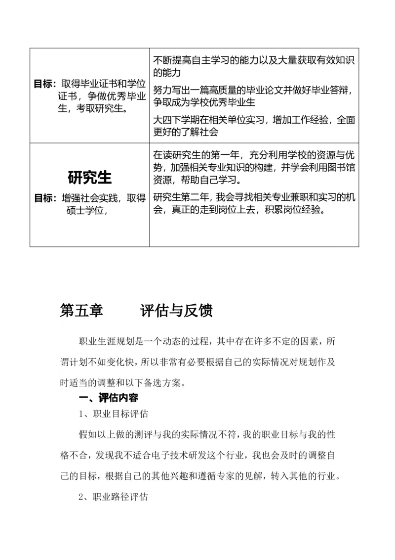 职业生涯规划书(1)_E6-职业规划_84统计学专业