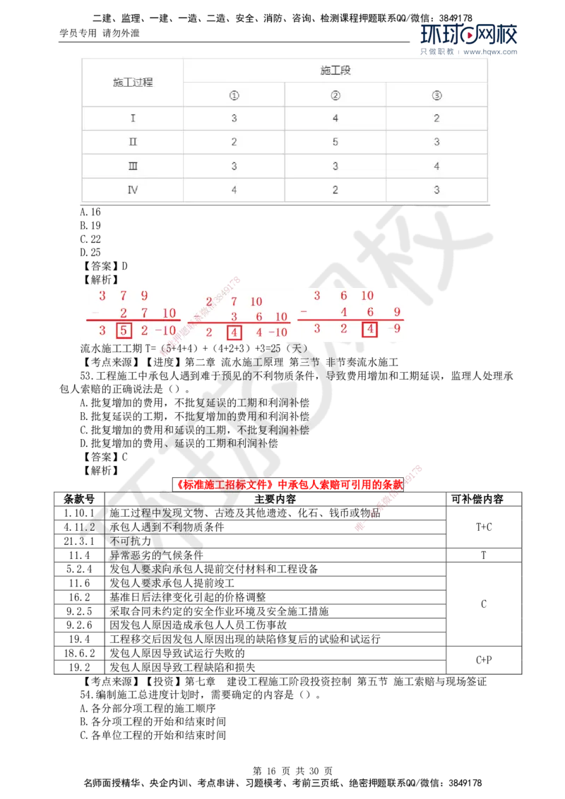 2024真题解析_监理工程师_2025监理工程师_2025年监理工程师SVIP_2025年监理土建控制SVIP_03-习题精析✿实战特训✿模考通关_17-控制《真题解析班》孙玉保HQ_2024真题班