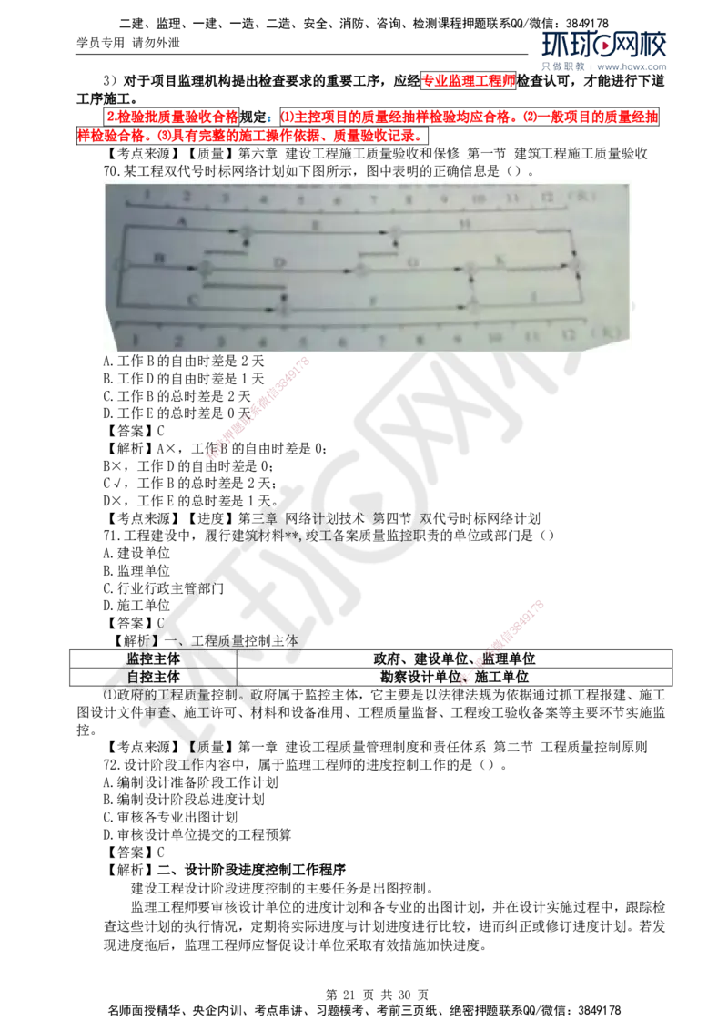 2024真题解析_监理工程师_2025监理工程师_2025年监理工程师SVIP_2025年监理土建控制SVIP_03-习题精析✿实战特训✿模考通关_17-控制《真题解析班》孙玉保HQ_2024真题班