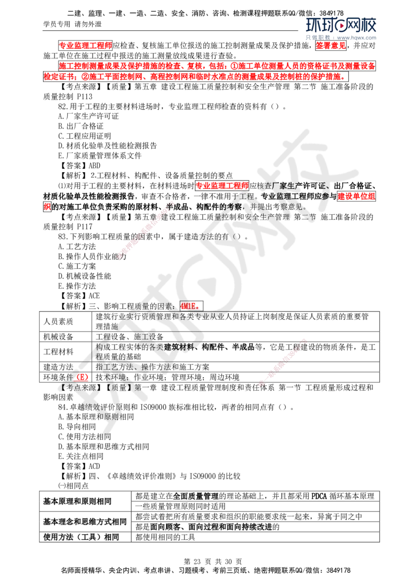 2024真题解析_监理工程师_2025监理工程师_2025年监理工程师SVIP_2025年监理土建控制SVIP_03-习题精析✿实战特训✿模考通关_17-控制《真题解析班》孙玉保HQ_2024真题班