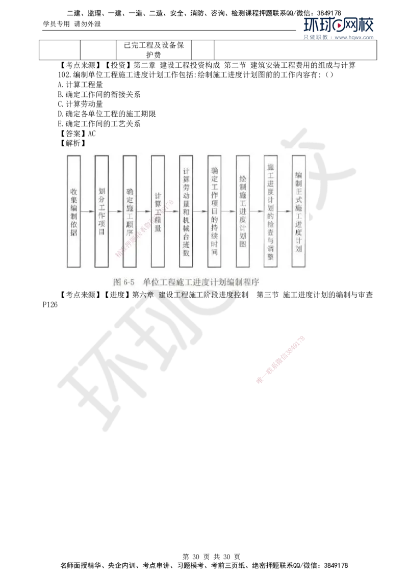 2024真题解析_监理工程师_2025监理工程师_2025年监理工程师SVIP_2025年监理土建控制SVIP_03-习题精析✿实战特训✿模考通关_17-控制《真题解析班》孙玉保HQ_2024真题班