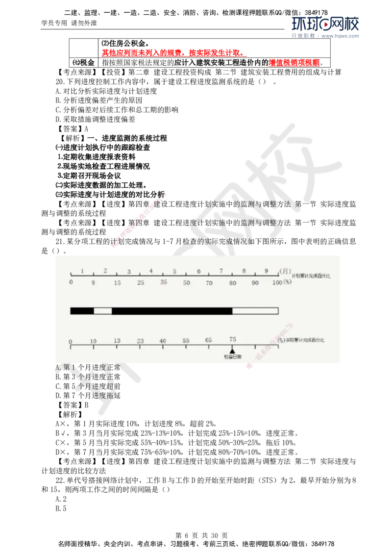 2024真题解析_监理工程师_2025监理工程师_2025年监理工程师SVIP_2025年监理土建控制SVIP_03-习题精析✿实战特训✿模考通关_17-控制《真题解析班》孙玉保HQ_2024真题班