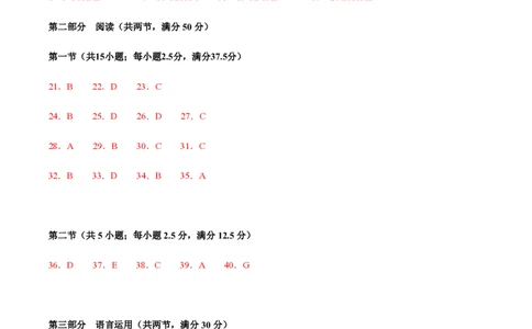 黄金卷01-赢在高考&middot;黄金8卷备战2024年高考英语模拟卷（新高考Ⅰ卷专用）（参考答案）_2024高考押题卷_92024赢在高考全系列_赢在高考&middot;黄金8卷备战2024年高考英语模拟卷