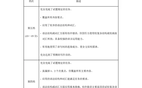 黄金卷01-赢在高考&middot;黄金8卷备战2024年高考英语模拟卷（新高考Ⅰ卷专用）（参考答案）_2024高考押题卷_92024赢在高考全系列_赢在高考&middot;黄金8卷备战2024年高考英语模拟卷