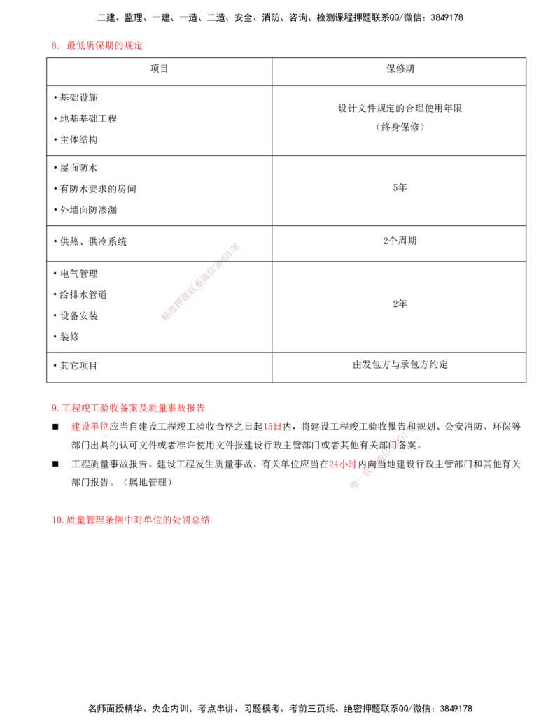 04-第三章-工程监理相关法律法规及标准（二）_监理工程师_2025监理工程师_2025年监理工程师SVIP_2025年监理概论法规SVIP_04-冲刺串讲✿考点强化✿小灶集训_讲义
