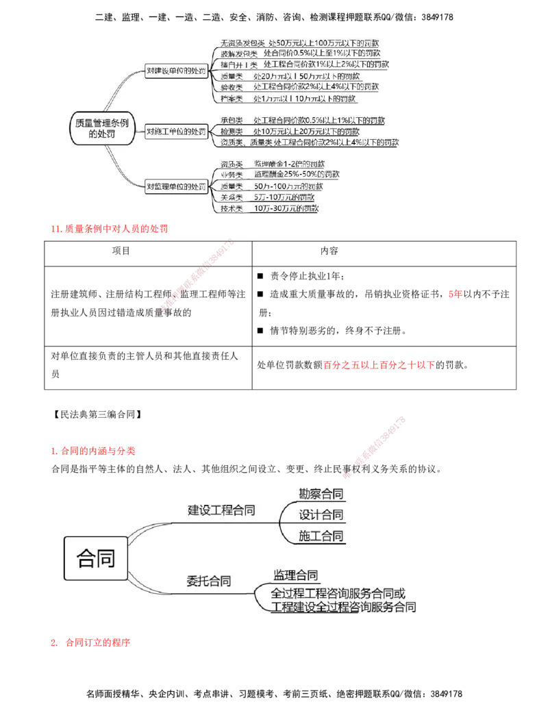 04-第三章-工程监理相关法律法规及标准（二）_监理工程师_2025监理工程师_2025年监理工程师SVIP_2025年监理概论法规SVIP_04-冲刺串讲✿考点强化✿小灶集训_讲义