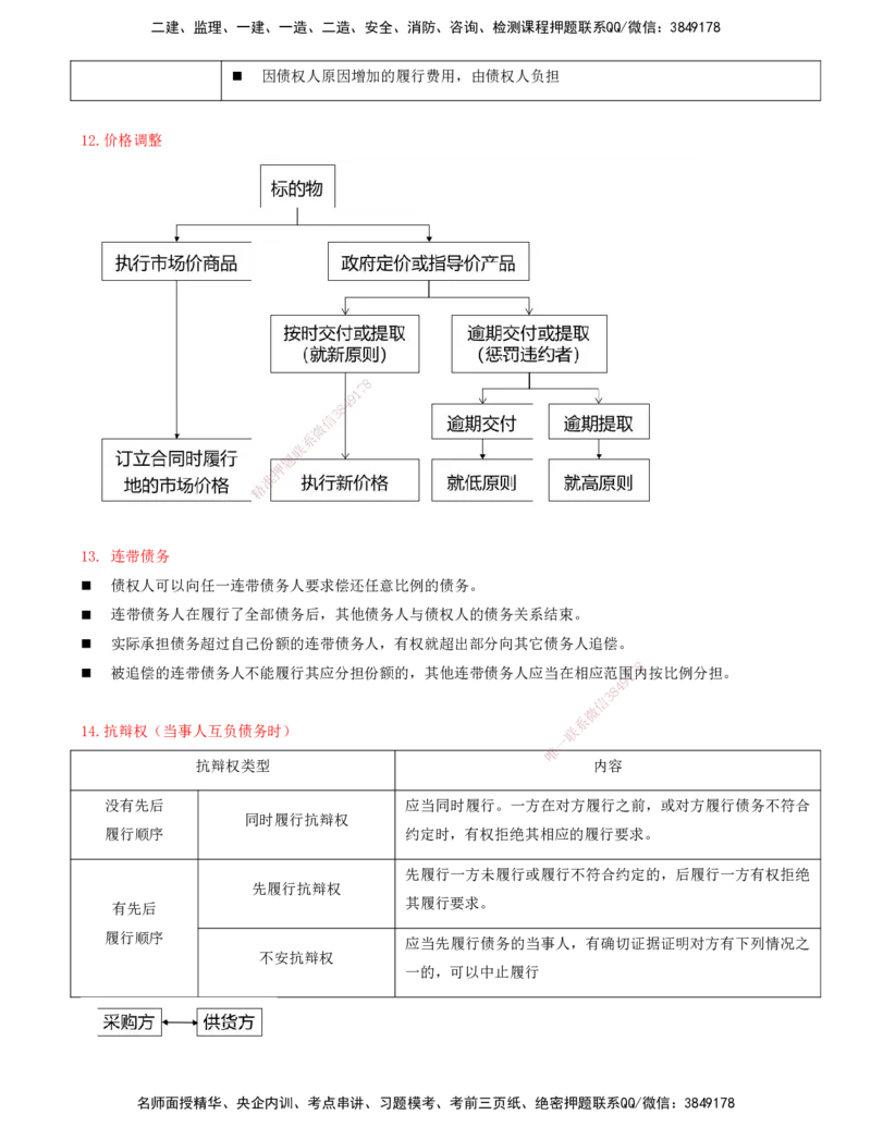04-第三章-工程监理相关法律法规及标准（二）_监理工程师_2025监理工程师_2025年监理工程师SVIP_2025年监理概论法规SVIP_04-冲刺串讲✿考点强化✿小灶集训_讲义