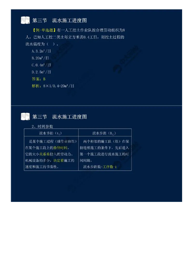 18.第三章-工程进度监理（三）.mp4_监理工程师_2025监理工程师_2025年监理工程师SVIP_2025年监理交通控制SVIP_02-基础精讲✿高端面授✿深度强化_基础篇_讲义