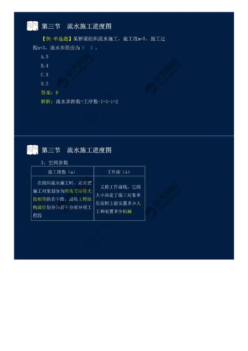 18.第三章-工程进度监理（三）.mp4_监理工程师_2025监理工程师_2025年监理工程师SVIP_2025年监理交通控制SVIP_02-基础精讲✿高端面授✿深度强化_基础篇_讲义