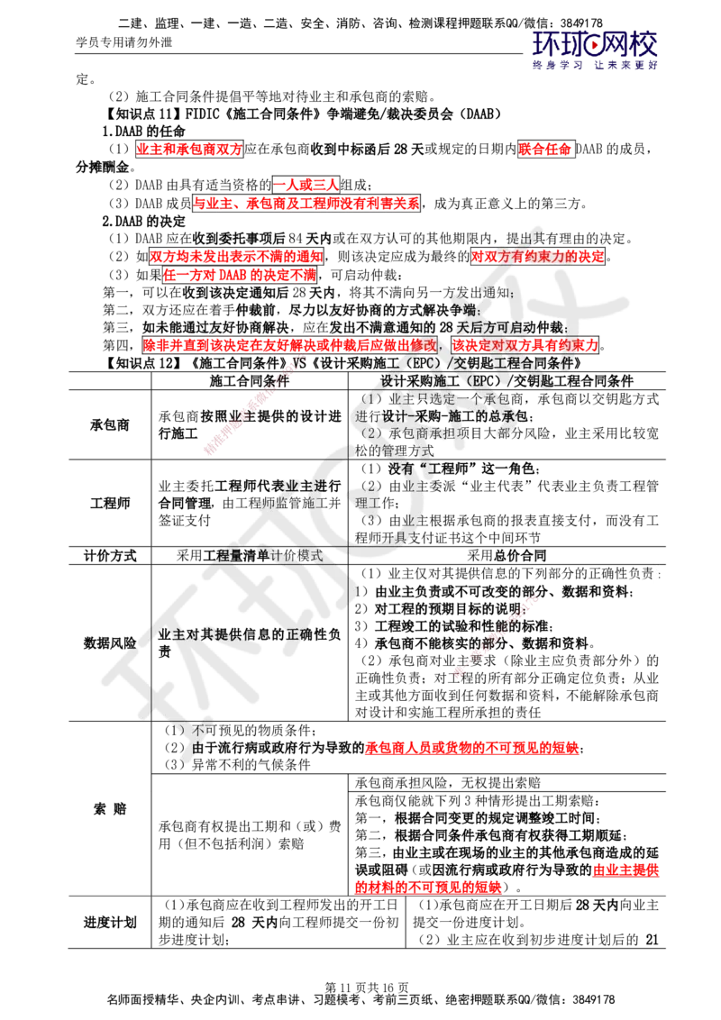 02.2025监理合同管理第6讲直播密训（六）_监理工程师_2025监理工程师_2025年监理工程师SVIP_2025年监理合同管理SVIP_04-冲刺串讲✿考点强化✿小灶集训_03.直播密训三