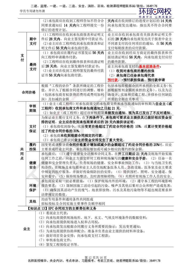 02.2025监理合同管理第6讲直播密训（六）_监理工程师_2025监理工程师_2025年监理工程师SVIP_2025年监理合同管理SVIP_04-冲刺串讲✿考点强化✿小灶集训_03.直播密训三