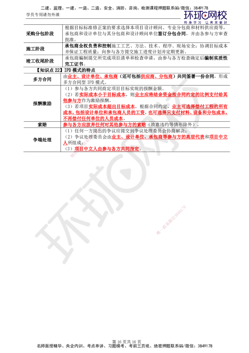 02.2025监理合同管理第6讲直播密训（六）_监理工程师_2025监理工程师_2025年监理工程师SVIP_2025年监理合同管理SVIP_04-冲刺串讲✿考点强化✿小灶集训_03.直播密训三