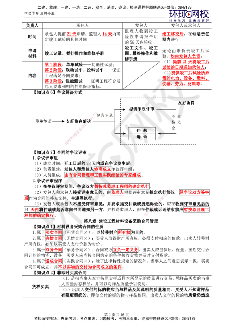 02.2025监理合同管理第6讲直播密训（六）_监理工程师_2025监理工程师_2025年监理工程师SVIP_2025年监理合同管理SVIP_04-冲刺串讲✿考点强化✿小灶集训_03.直播密训三