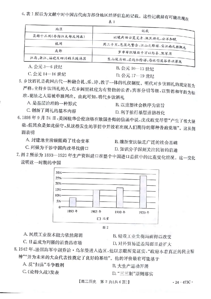 2024届甘肃省白银市靖远县高三下学期第三次联考历史试题_2024年4月_01按日期_15号_2024届甘肃金太阳(24-473c)靖远高三第三次联考_2024届甘肃省白银市靖远县高三下学期第三次联考历史试题