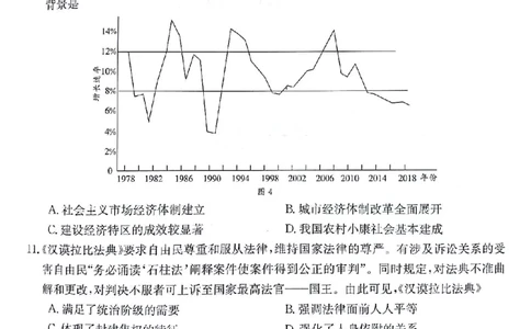2024届甘肃省白银市靖远县高三下学期第三次联考历史试题_2024年4月_01按日期_15号_2024届甘肃金太阳(24-473c)靖远高三第三次联考_2024届甘肃省白银市靖远县高三下学期第三次联考历史试题