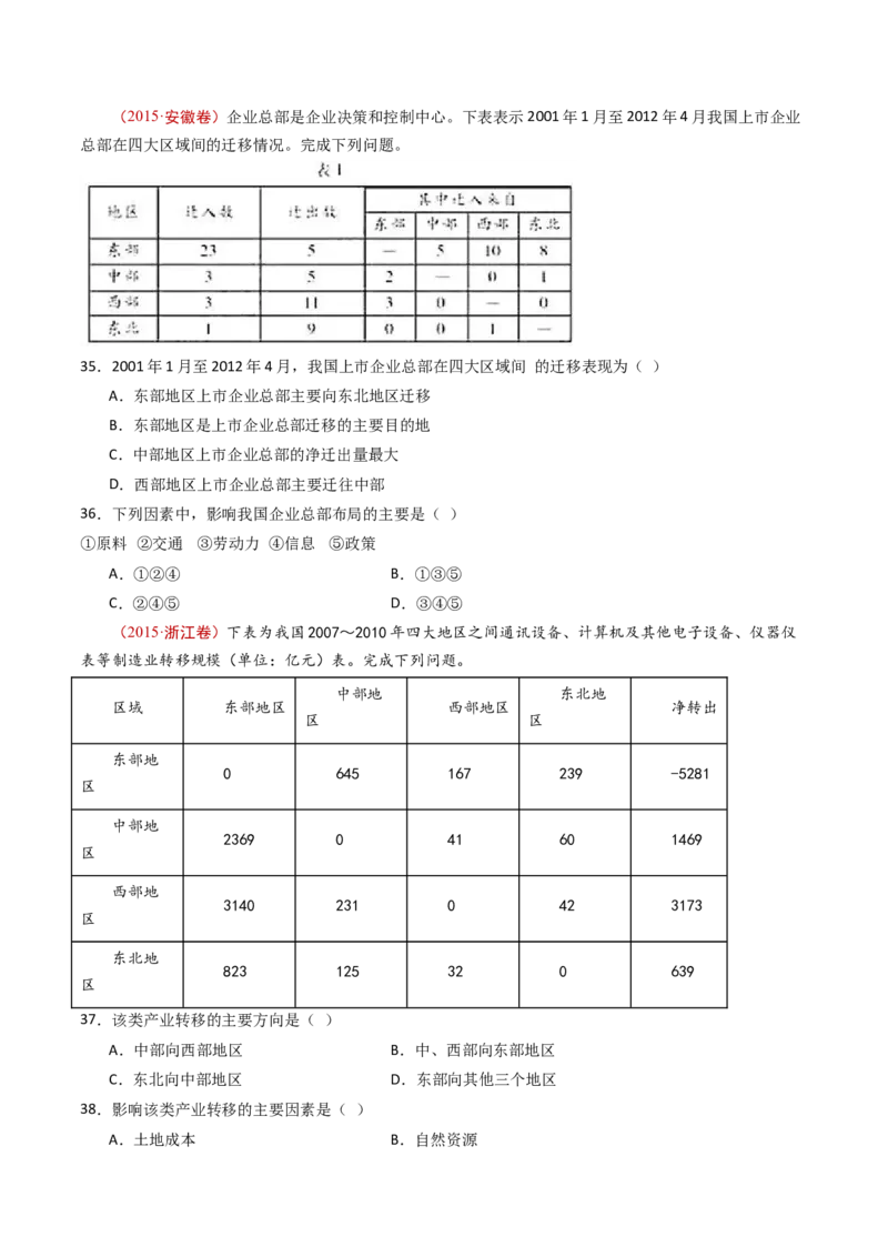 专题15区域联系和区域协调发展-十年（2014-2023）高考地理真题分项汇编（学生）_近10年高考真题汇编（必刷）_十年（2014-2024）高考地理真题分项汇编（全国通用）