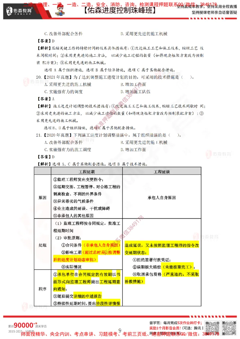 1月24日佑森进度控制珠峰班VIP作业答案_监理工程师_2025监理工程师_2025年监理工程师SVIP_2025年监理土建控制SVIP_02-基础精讲✿高端面授✿深度强化