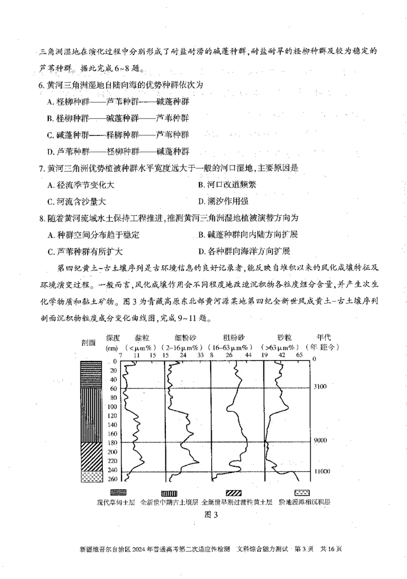 2024新疆二模文综试题_2024年4月_01按日期_14号_2024届新疆维吾尔自治区高三第二次适应性检测_新疆维吾尔自治区2024届高三第二次适应性检测文综