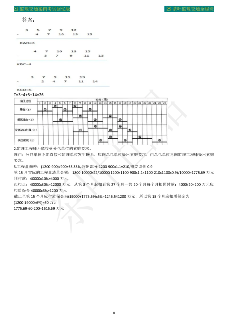 2022年茶叶整理真题_监理工程师_2025监理工程师_2025年监理工程师SVIP_2025年监理交通案例SVIP_02-基础精讲✿高端面授✿深度强化_04-交通案例《教材精讲班》茶叶SMR_真题汇总