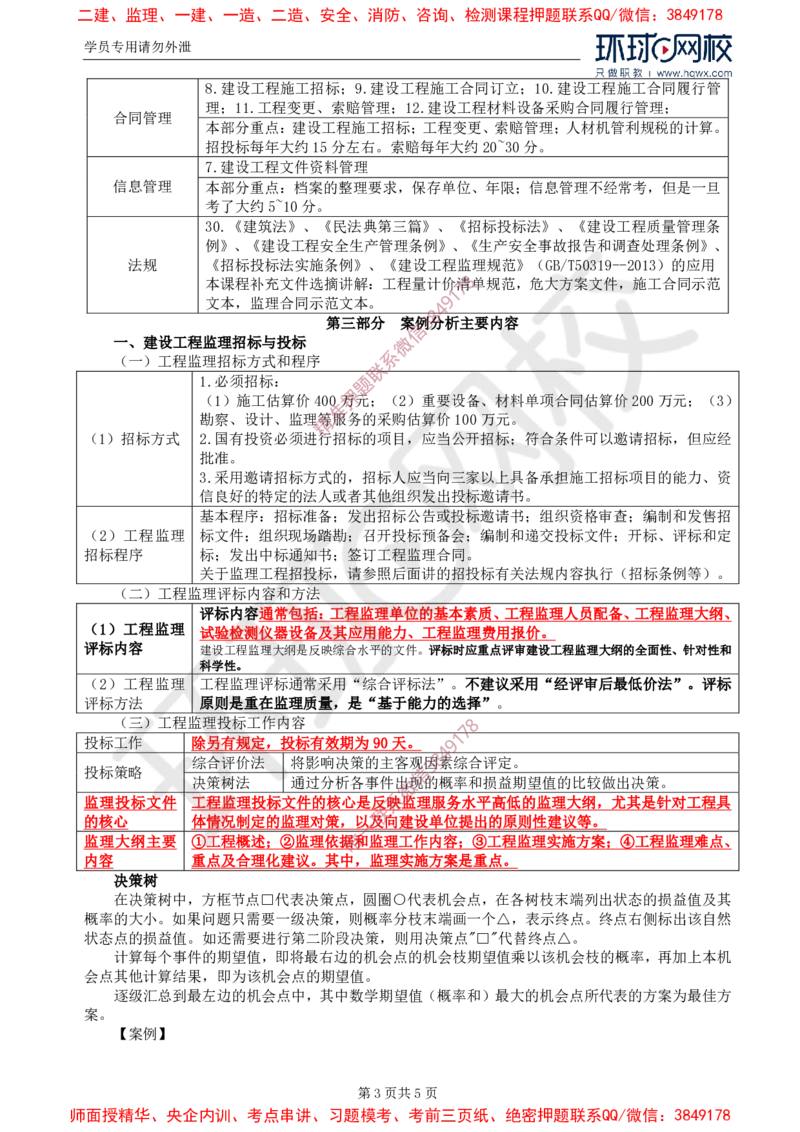 01.案例考试大纲考点预测和基本知识点一建设工程监理招标与投标_监理工程师_2025监理工程师_2025年监理工程师SVIP_2025年监理土建案例SVIP_02-基础精讲✿高端面授✿深度强化