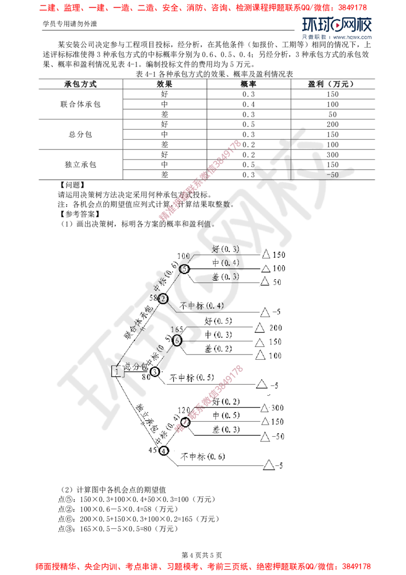 01.案例考试大纲考点预测和基本知识点一建设工程监理招标与投标_监理工程师_2025监理工程师_2025年监理工程师SVIP_2025年监理土建案例SVIP_02-基础精讲✿高端面授✿深度强化