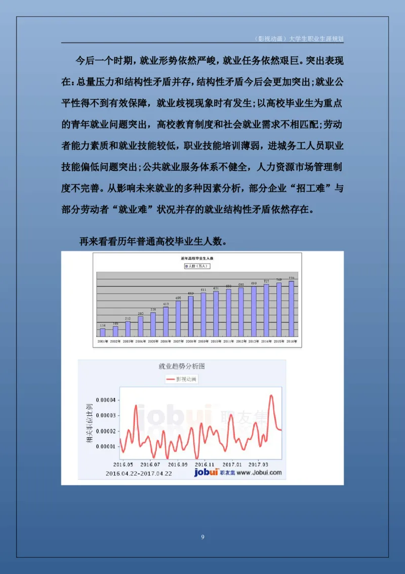 职业生涯规划书_E6-职业规划_76广播电视影视编导专业(1)(1)