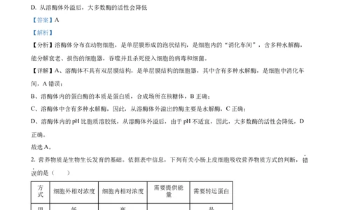 精品解析：2024年江西高考真题生物试卷（解析版）_高考真题全网收集_生物学_精品解析：2024年新高考江西卷生物高考真题解析（参考版）
