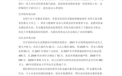 职业生涯规划格式模板1_E6-职业规划_25学前教育专业