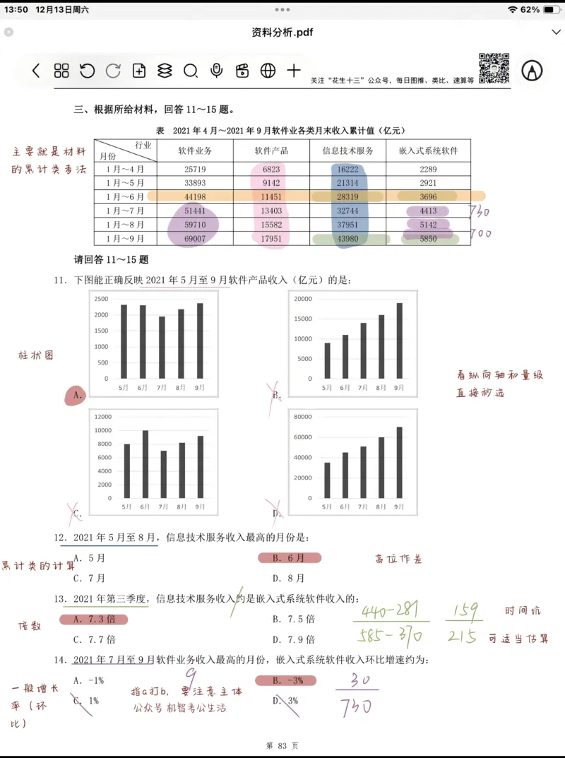 生物-2024届新高三开学摸底考试卷（全国通用新教材）02(考试版)_2024届新高三开学摸底考试卷_生物-2024届新高三开学摸底考试卷_生物-2024届新高三开学摸底考试卷（全国通用，新教材）02
