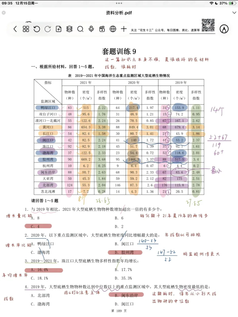 生物-2024届新高三开学摸底考试卷（全国通用新教材）02(考试版)_2024届新高三开学摸底考试卷_生物-2024届新高三开学摸底考试卷_生物-2024届新高三开学摸底考试卷（全国通用，新教材）02