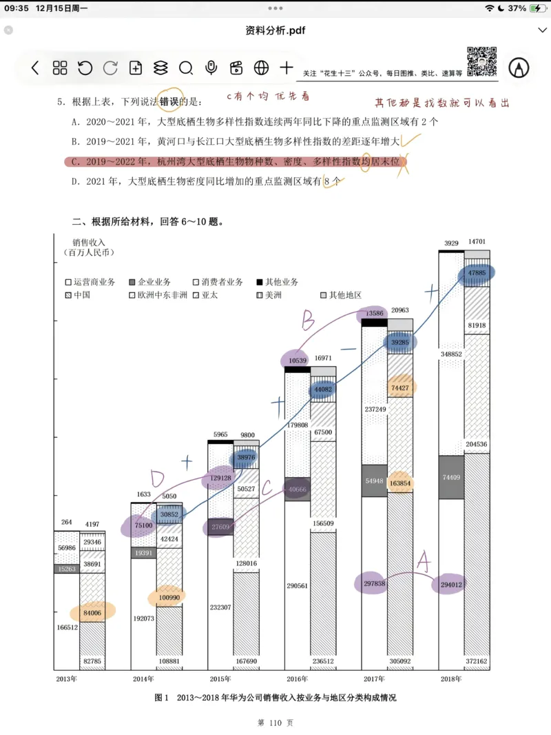 生物-2024届新高三开学摸底考试卷（全国通用新教材）02(考试版)_2024届新高三开学摸底考试卷_生物-2024届新高三开学摸底考试卷_生物-2024届新高三开学摸底考试卷（全国通用，新教材）02