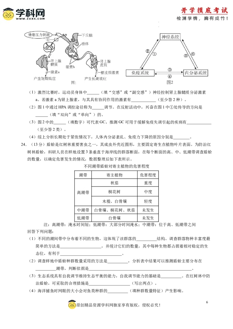 生物-2024届新高三开学摸底考试卷（全国通用新教材）02(考试版)_2024届新高三开学摸底考试卷_生物-2024届新高三开学摸底考试卷_生物-2024届新高三开学摸底考试卷（全国通用，新教材）02