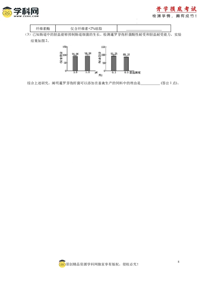 生物-2024届新高三开学摸底考试卷（全国通用新教材）02(考试版)_2024届新高三开学摸底考试卷_生物-2024届新高三开学摸底考试卷_生物-2024届新高三开学摸底考试卷（全国通用，新教材）02
