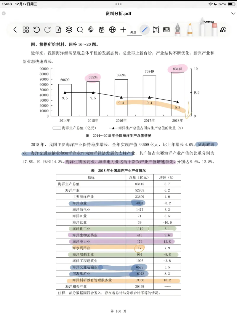 生物-2024届新高三开学摸底考试卷（全国通用新教材）02(考试版)_2024届新高三开学摸底考试卷_生物-2024届新高三开学摸底考试卷_生物-2024届新高三开学摸底考试卷（全国通用，新教材）02