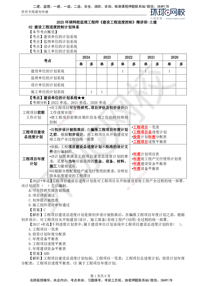 02.进度：第一章第二节至第三节建设工程进度计划的表示方法和编制程_监理工程师_2025监理工程师_2025年监理工程师SVIP_2025年监理土建控制SVIP