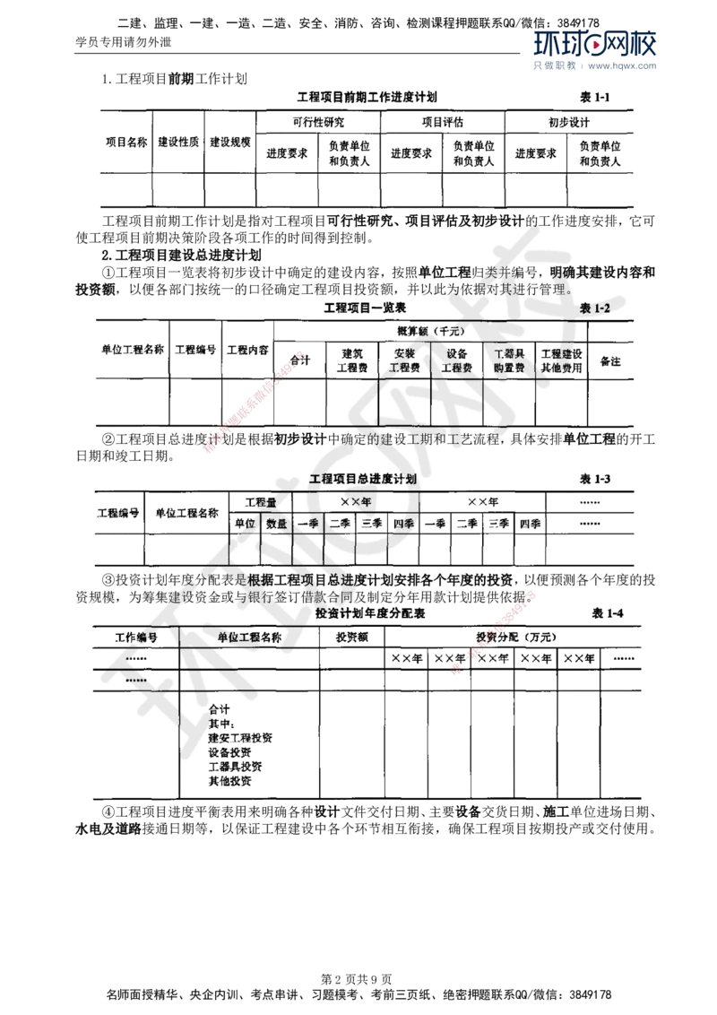 02.进度：第一章第二节至第三节建设工程进度计划的表示方法和编制程_监理工程师_2025监理工程师_2025年监理工程师SVIP_2025年监理土建控制SVIP