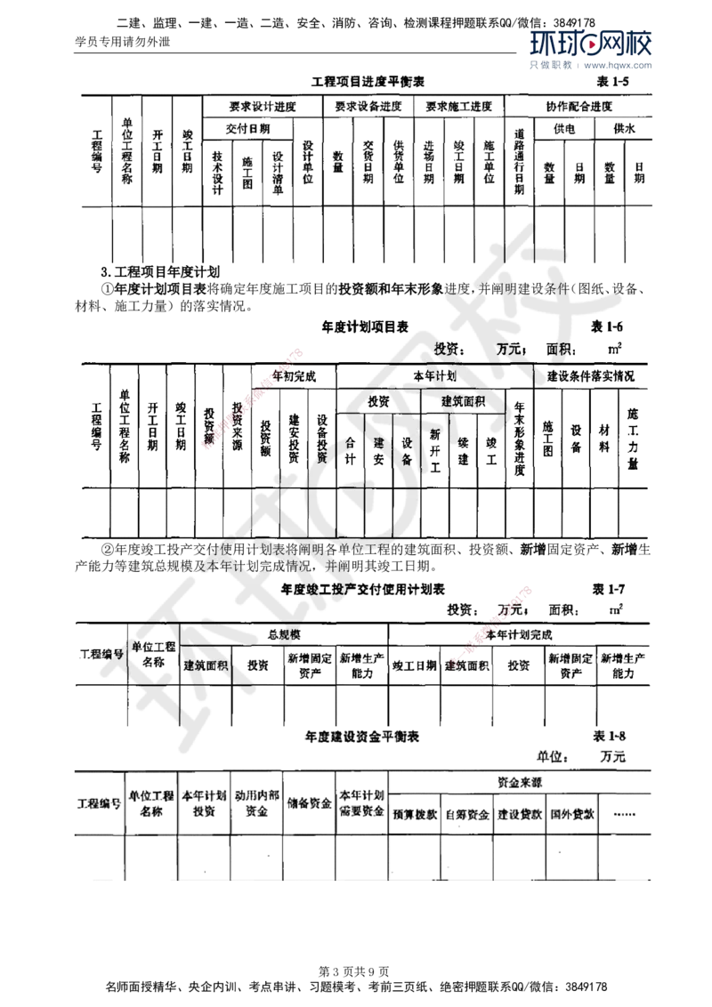 02.进度：第一章第二节至第三节建设工程进度计划的表示方法和编制程_监理工程师_2025监理工程师_2025年监理工程师SVIP_2025年监理土建控制SVIP