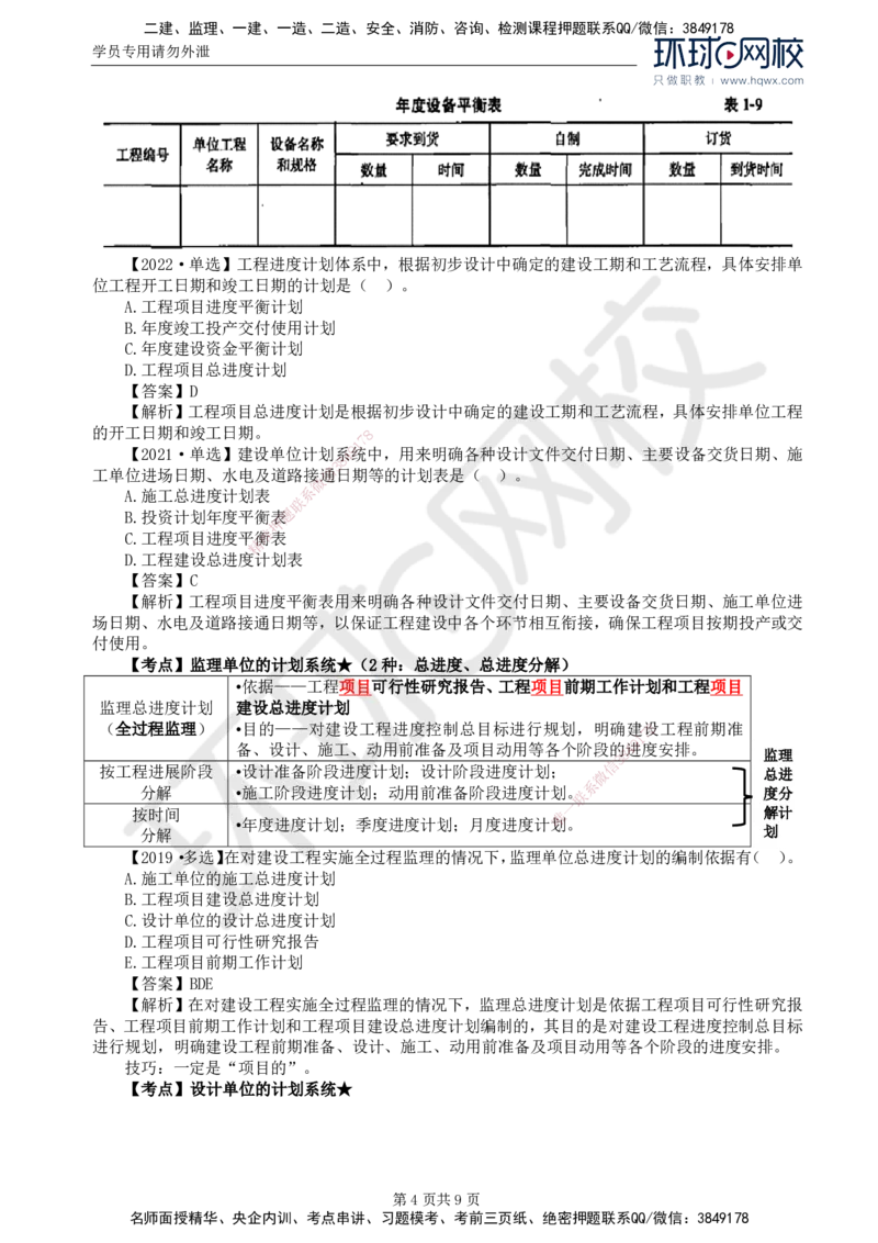 02.进度：第一章第二节至第三节建设工程进度计划的表示方法和编制程_监理工程师_2025监理工程师_2025年监理工程师SVIP_2025年监理土建控制SVIP