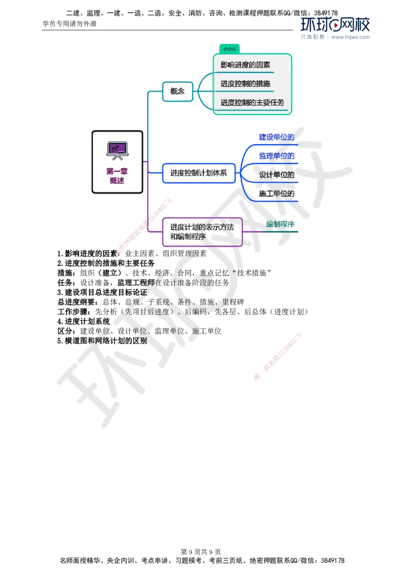 02.进度：第一章第二节至第三节建设工程进度计划的表示方法和编制程_监理工程师_2025监理工程师_2025年监理工程师SVIP_2025年监理土建控制SVIP