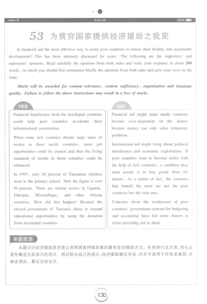 星火简&middot;专四写作120篇227面_2025专四专八真题及备考资料_2009-2024专四真题+备考资料_2024专四备考资料合辑（电子书）_24专四作文_24星火专四写作120篇