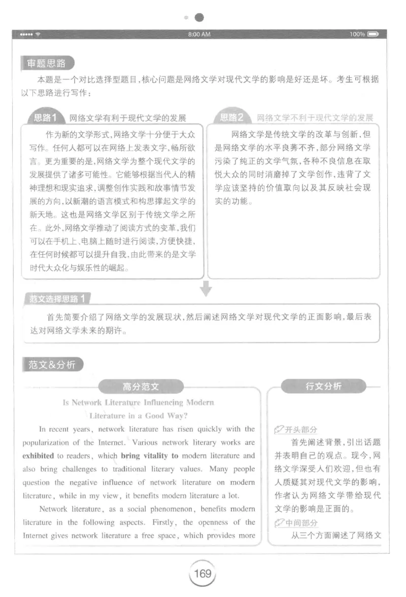 星火简&middot;专四写作120篇227面_2025专四专八真题及备考资料_2009-2024专四真题+备考资料_2024专四备考资料合辑（电子书）_24专四作文_24星火专四写作120篇
