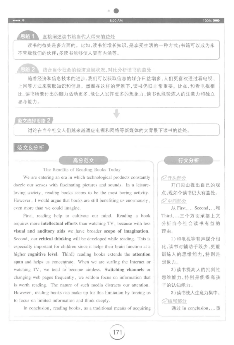 星火简&middot;专四写作120篇227面_2025专四专八真题及备考资料_2009-2024专四真题+备考资料_2024专四备考资料合辑（电子书）_24专四作文_24星火专四写作120篇