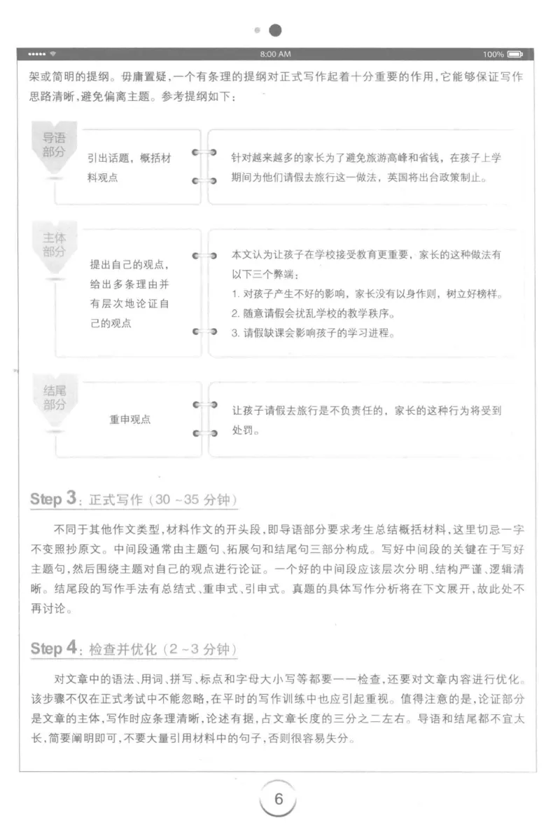 星火简&middot;专四写作120篇227面_2025专四专八真题及备考资料_2009-2024专四真题+备考资料_2024专四备考资料合辑（电子书）_24专四作文_24星火专四写作120篇