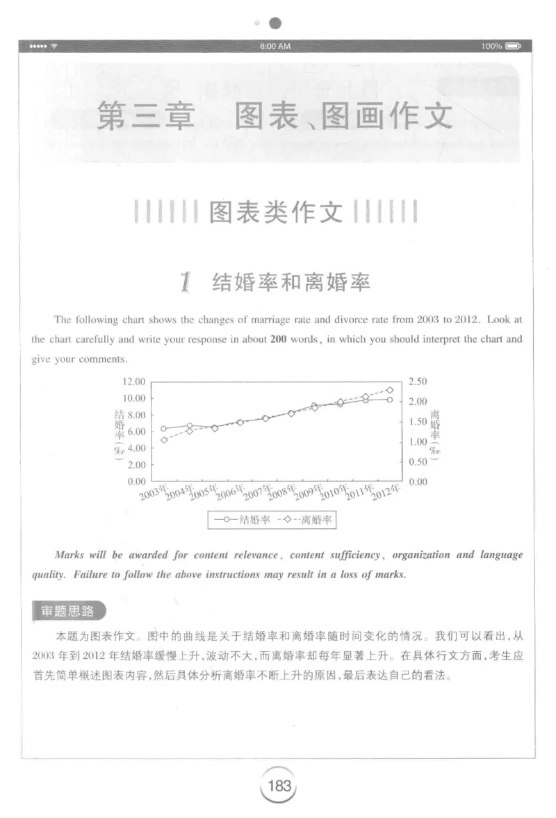 星火简&middot;专四写作120篇227面_2025专四专八真题及备考资料_2009-2024专四真题+备考资料_2024专四备考资料合辑（电子书）_24专四作文_24星火专四写作120篇